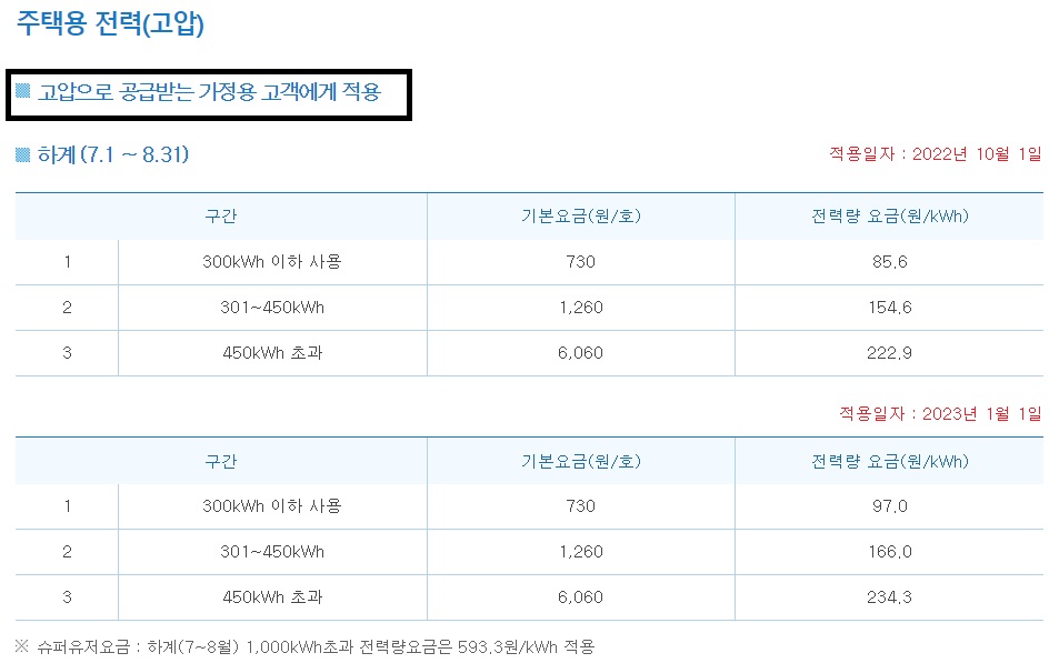 전기요금-계산기
