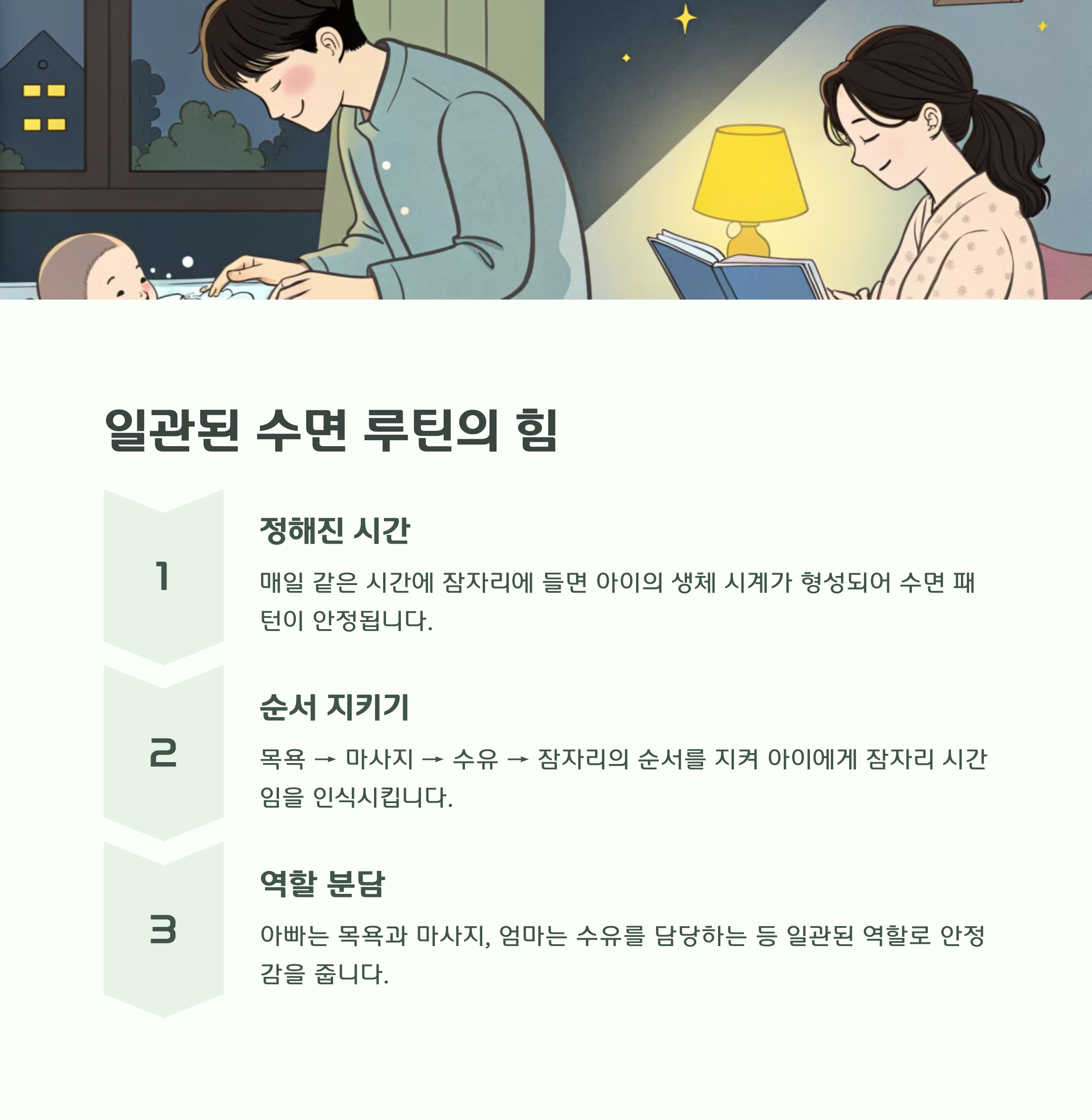 수면 루틴 조성 방법
