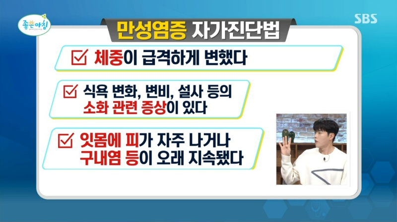 만성 염증 자가진단법