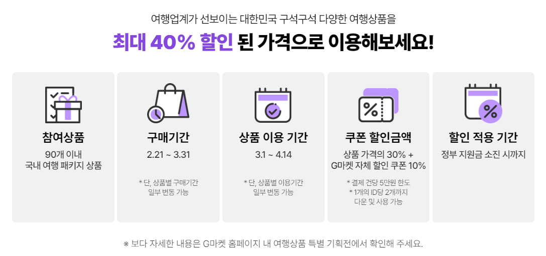 여행패키지 쿠폰할인