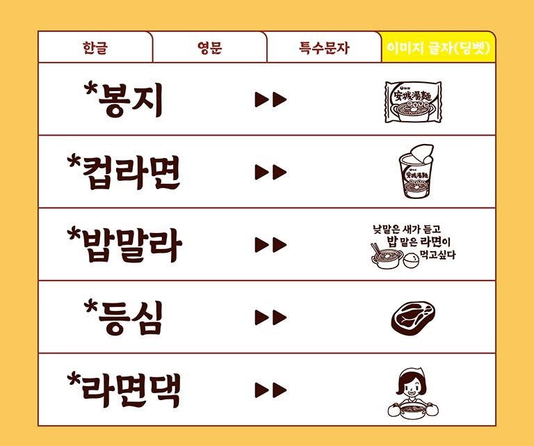 무료 한글폰트 농심 안성탕면체