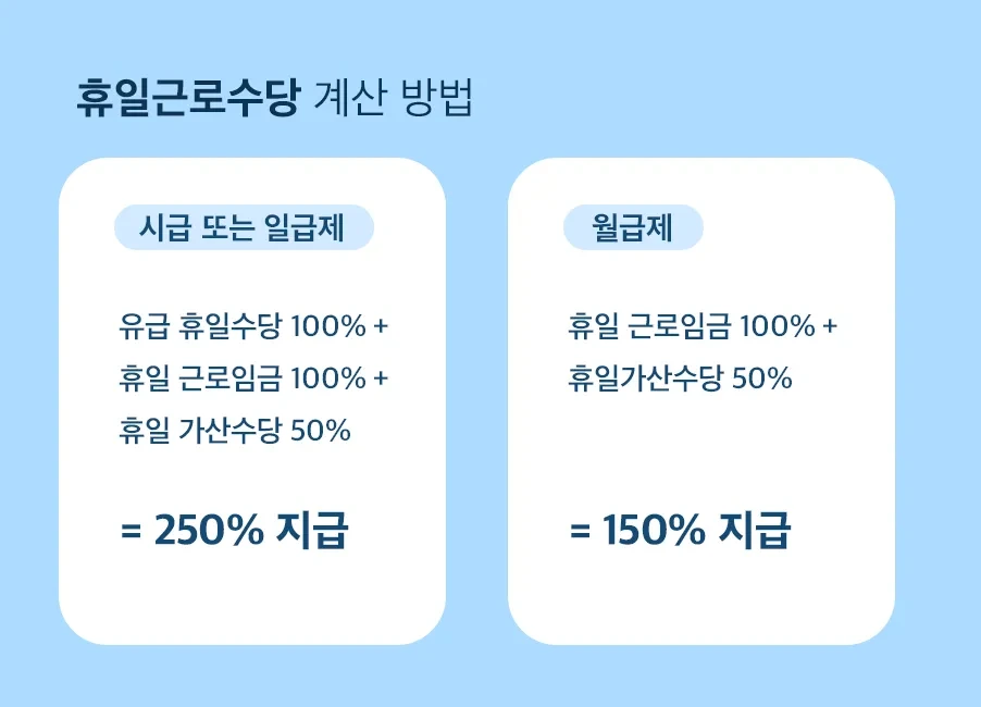 근로자의날 수당 계산 공식