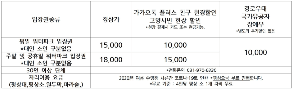 배다골테마파크-워터파크이용요금