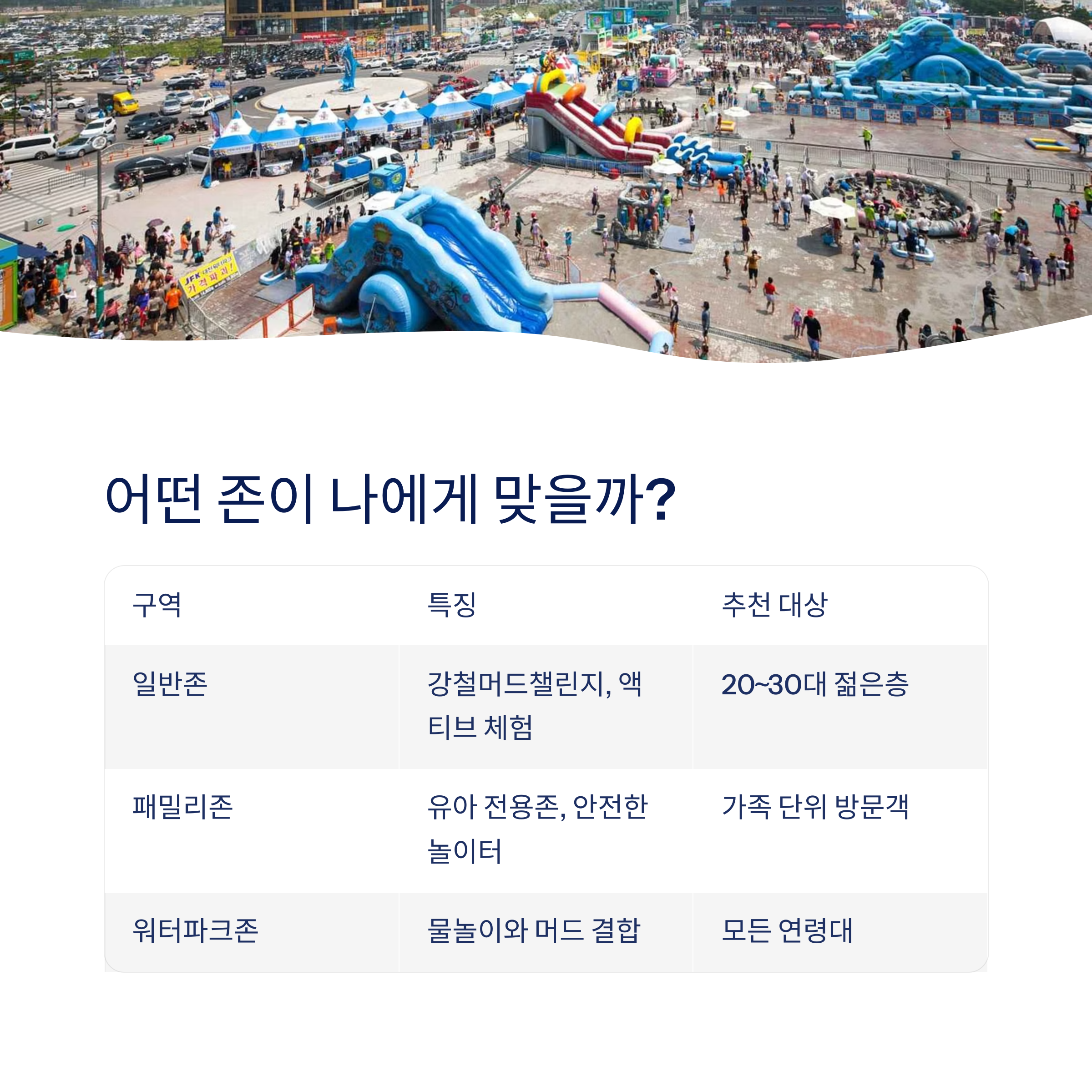 어떤 존이 나에게 맞을까