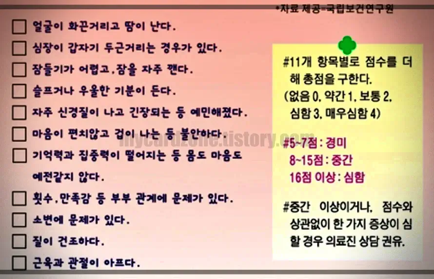 갱년기-증상-자가진단