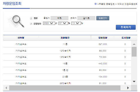 삽시도 차량 운임 요금
