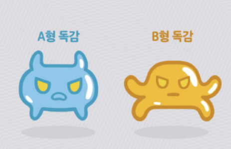 A형독감-B형독감차이