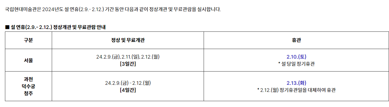 국립현대미술관 설연휴 무료입장