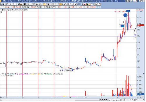 콤텍시스템 성공사례