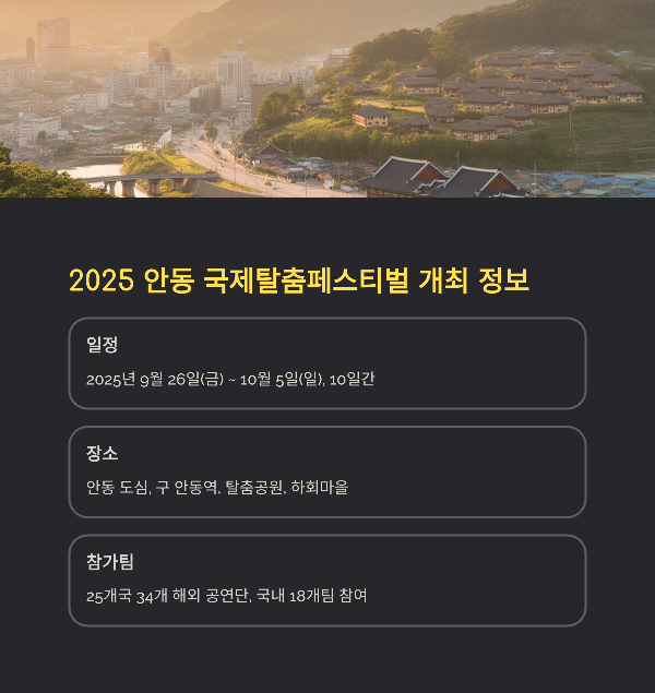 2025 안동 국제탈춤페스티벌 개최 정보