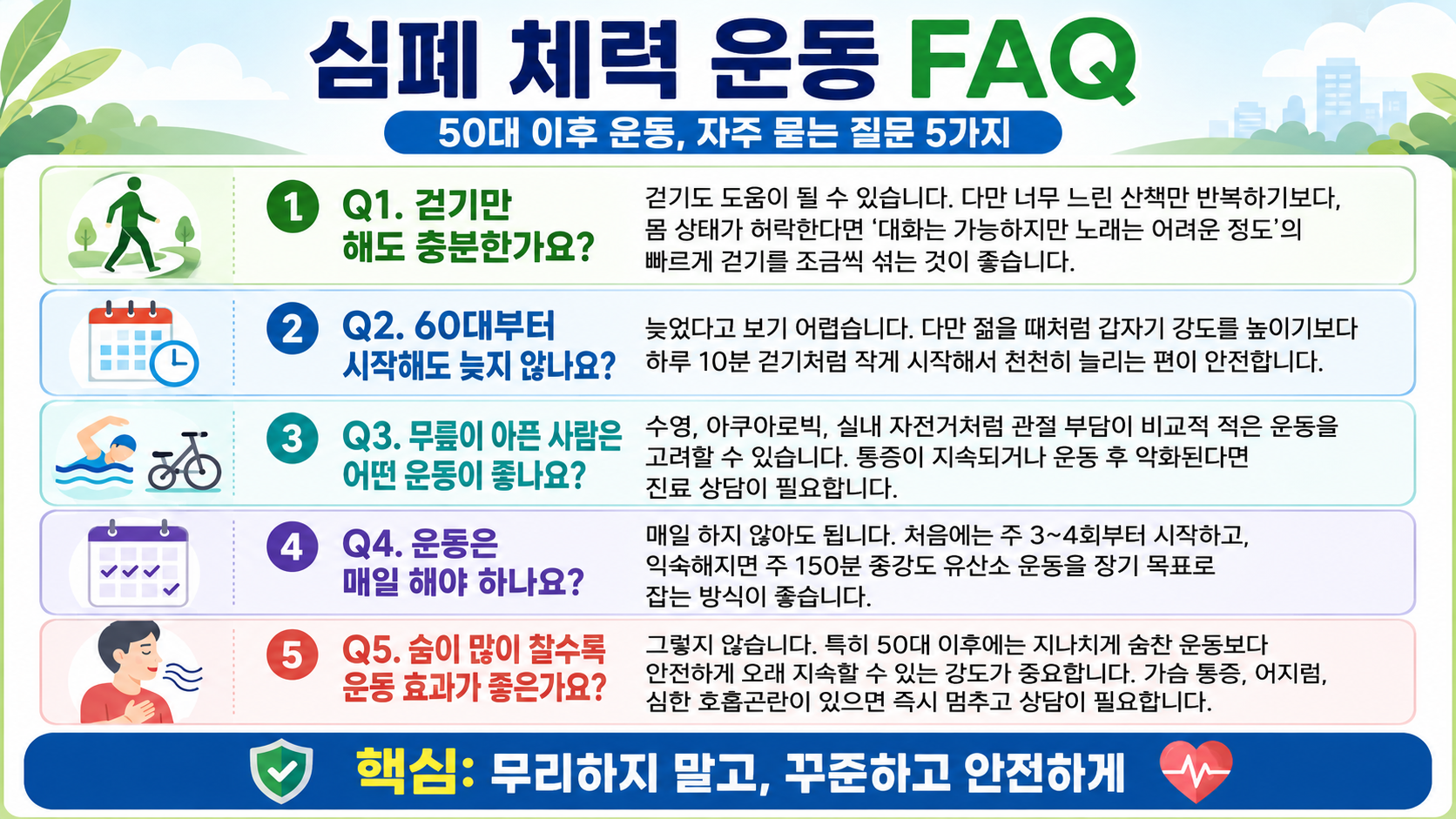 심폐 체력 낮아지는 나이, 지금 시작해도 늦지 않은 운동 기준