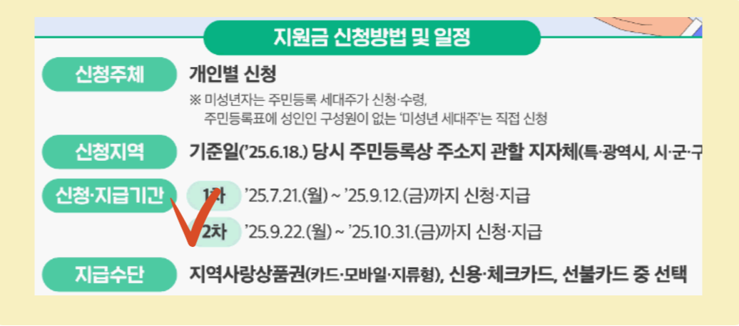 2차 민생회복지원금 지급일정