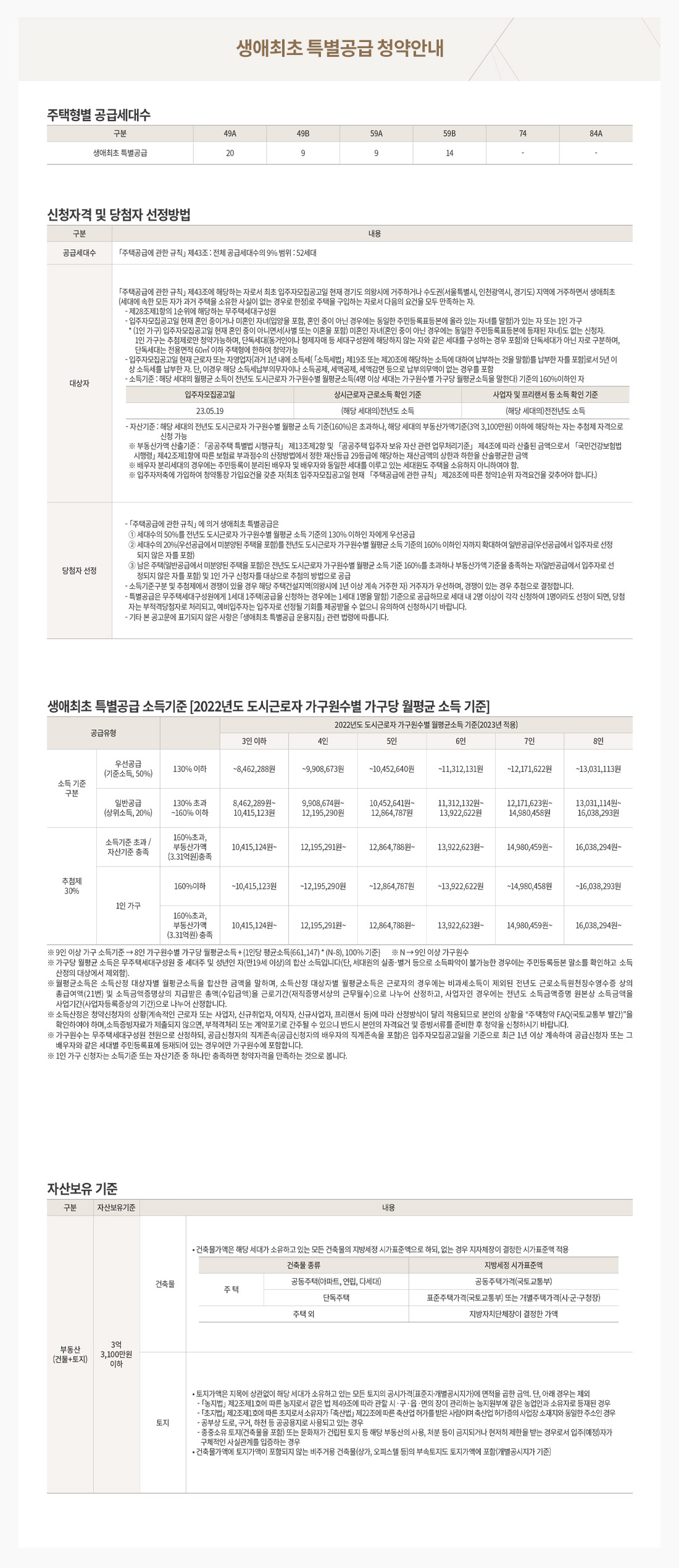 인덕원 퍼스비엘 아파트 분양가 분양일정 평면도 청약 입주자 모집공고 정보 안내