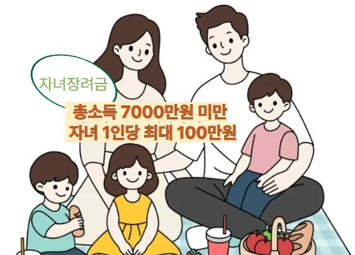 자녀 장려금을 생각하면서 자녀를 안고 있는 아빠
