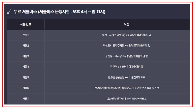 진주남강유등축제 주차