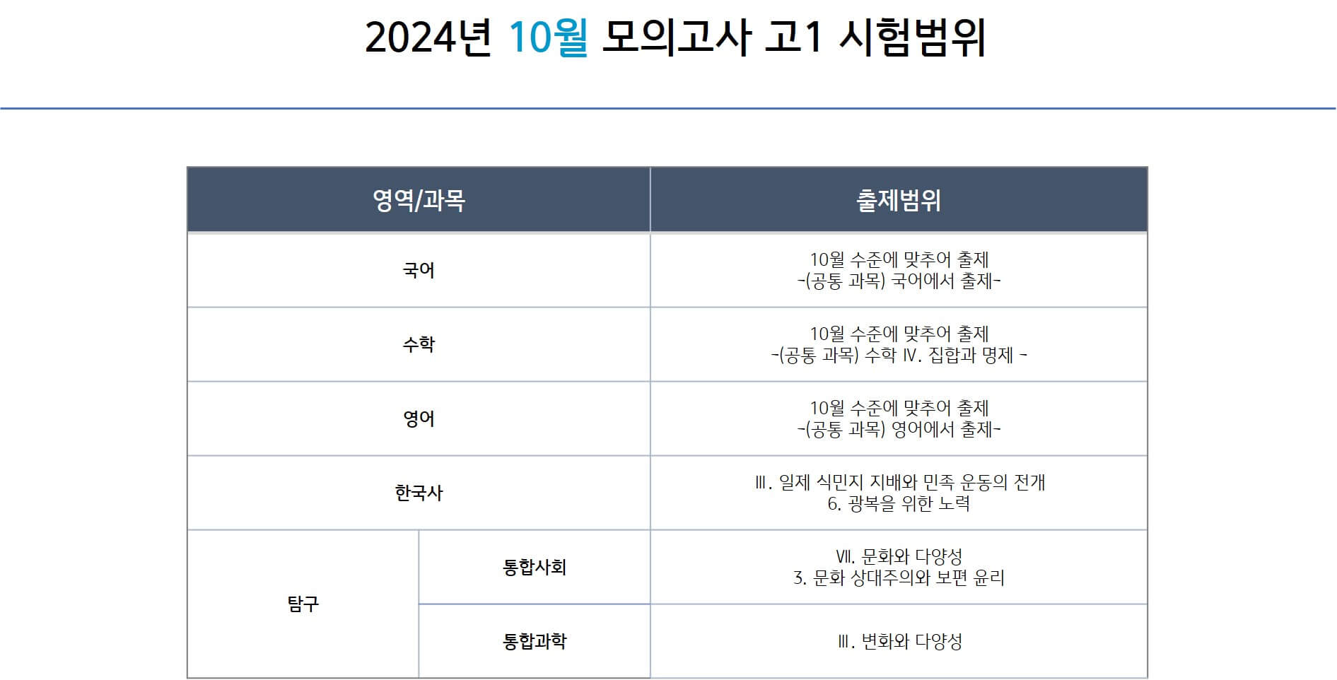2024년 10월 모의고사 시험범위