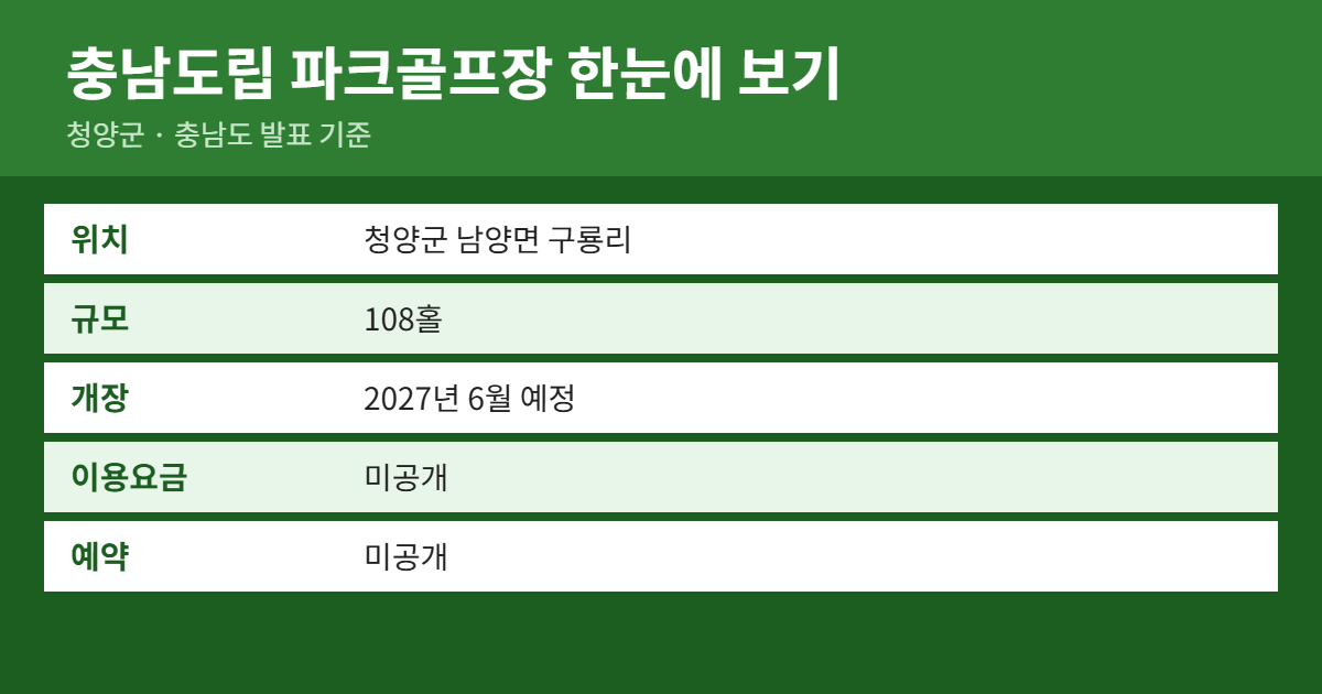 충남도립 파크골프장 위치&middot;이용료&middot;예약 방법 요약