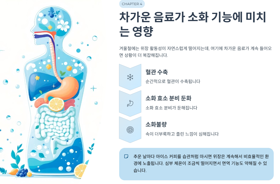차가운 음료가 소화 기능에 미치는 영향