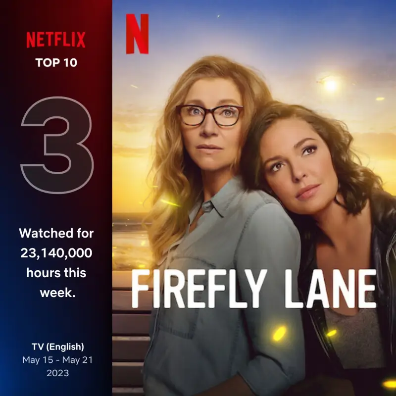 파이어플라이 레인 시즌 2&#44; 2022 포스터