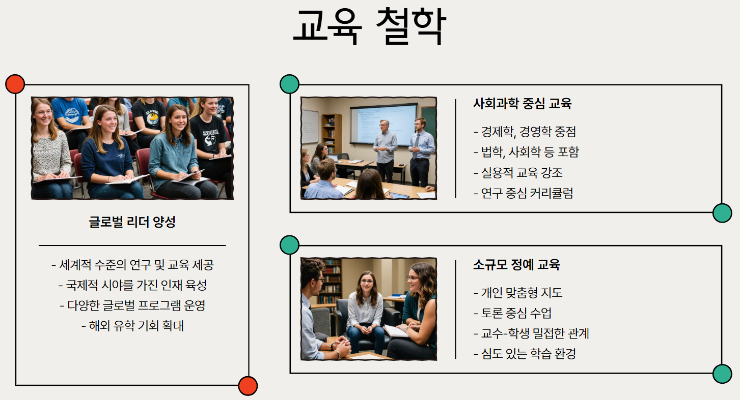 철학