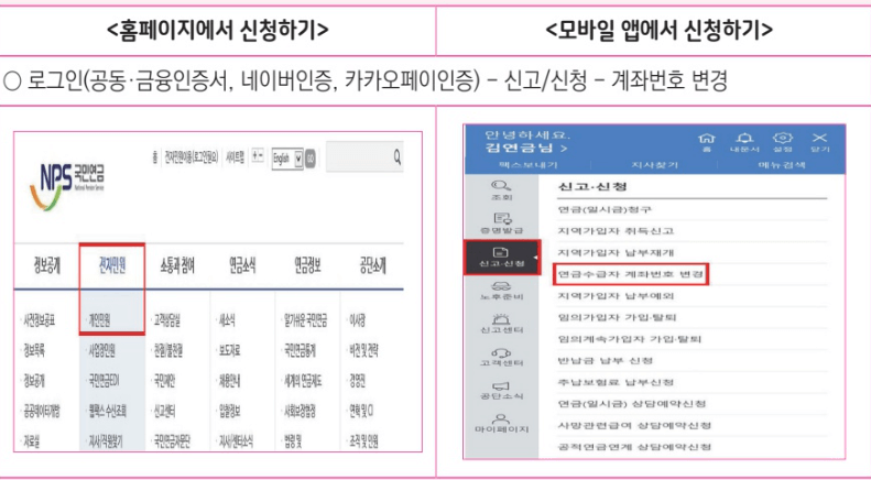 국민연금 가장 많이 하는 질문 20가지