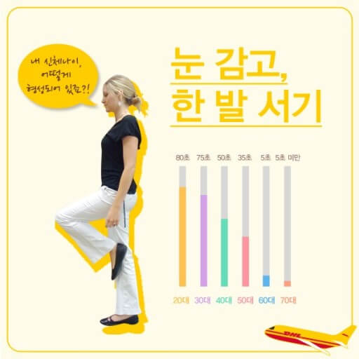 눈감고 외발서기