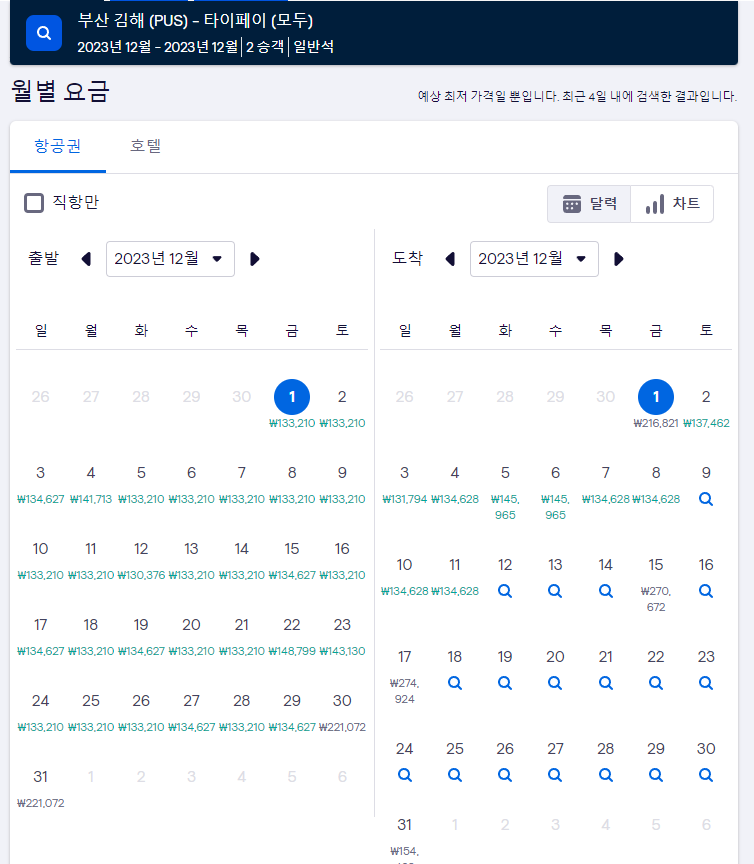 스카이스캐너-검색-월별-가격-결과