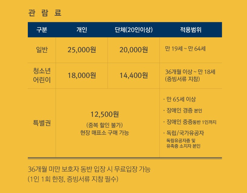 마르크 샤갈 특별전: BEYOND TIME