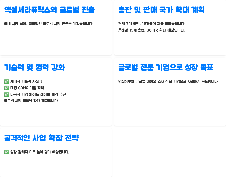 엑셀세라퓨틱스, 코스닥 상장 임박! 100억 매출 비밀? - 엑셀세라퓨틱스의 미래, 글로벌 시장 진출 전략 엑셀세라퓨틱스, 코스닥 상장 임박! 100억 매출 비밀? - 엑셀세라퓨틱스의 미래, 글로벌 시장 진출 전략