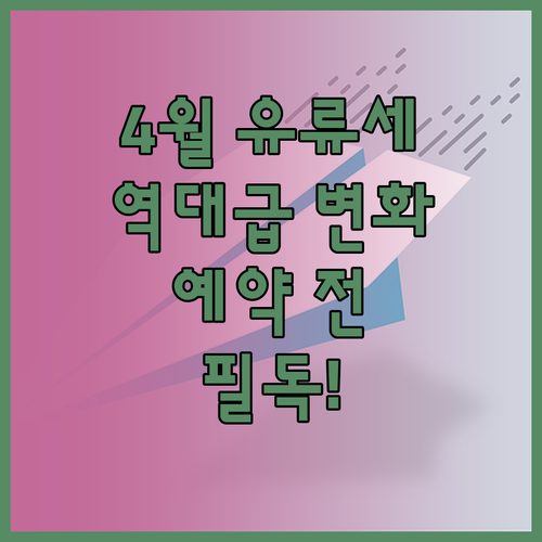2026년 4월 국제선 유류할증료 요..
