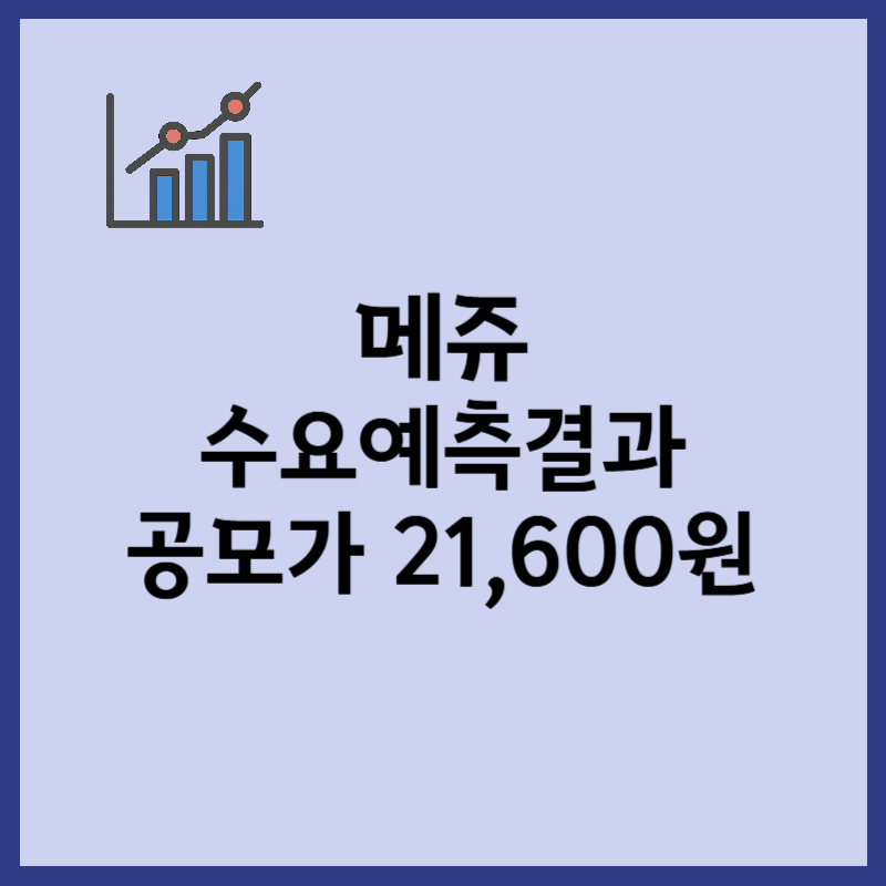 메쥬 수요예측결과 공모가 21600원, 상장일, 유통물량