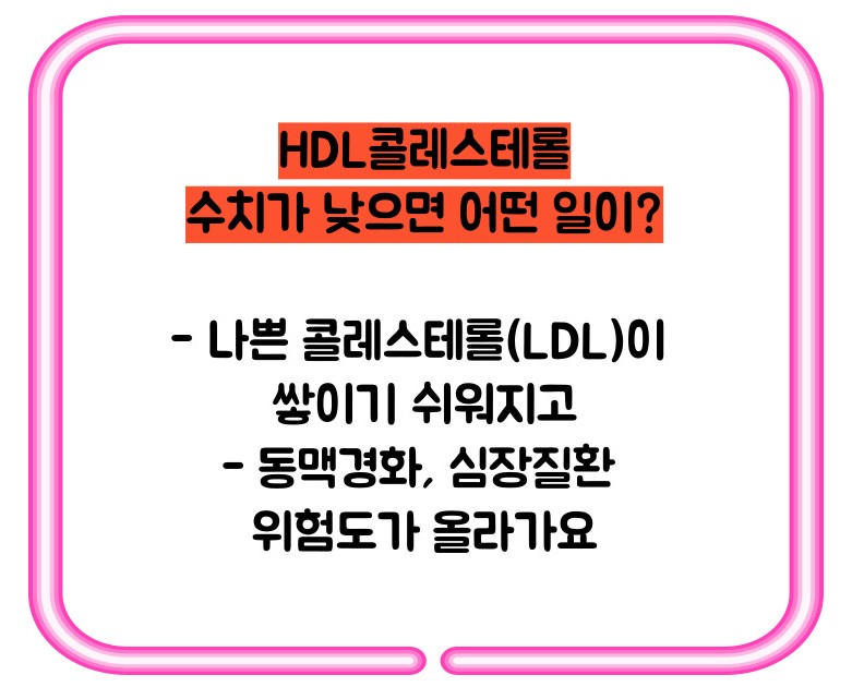 hdl콜레스테롤 정상수치