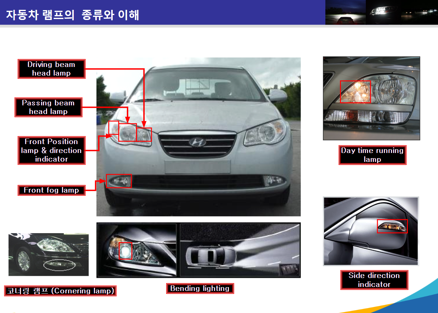 자동차 램프의 종류와 이해