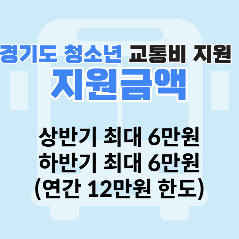 경기도 청소년 교통비 지원