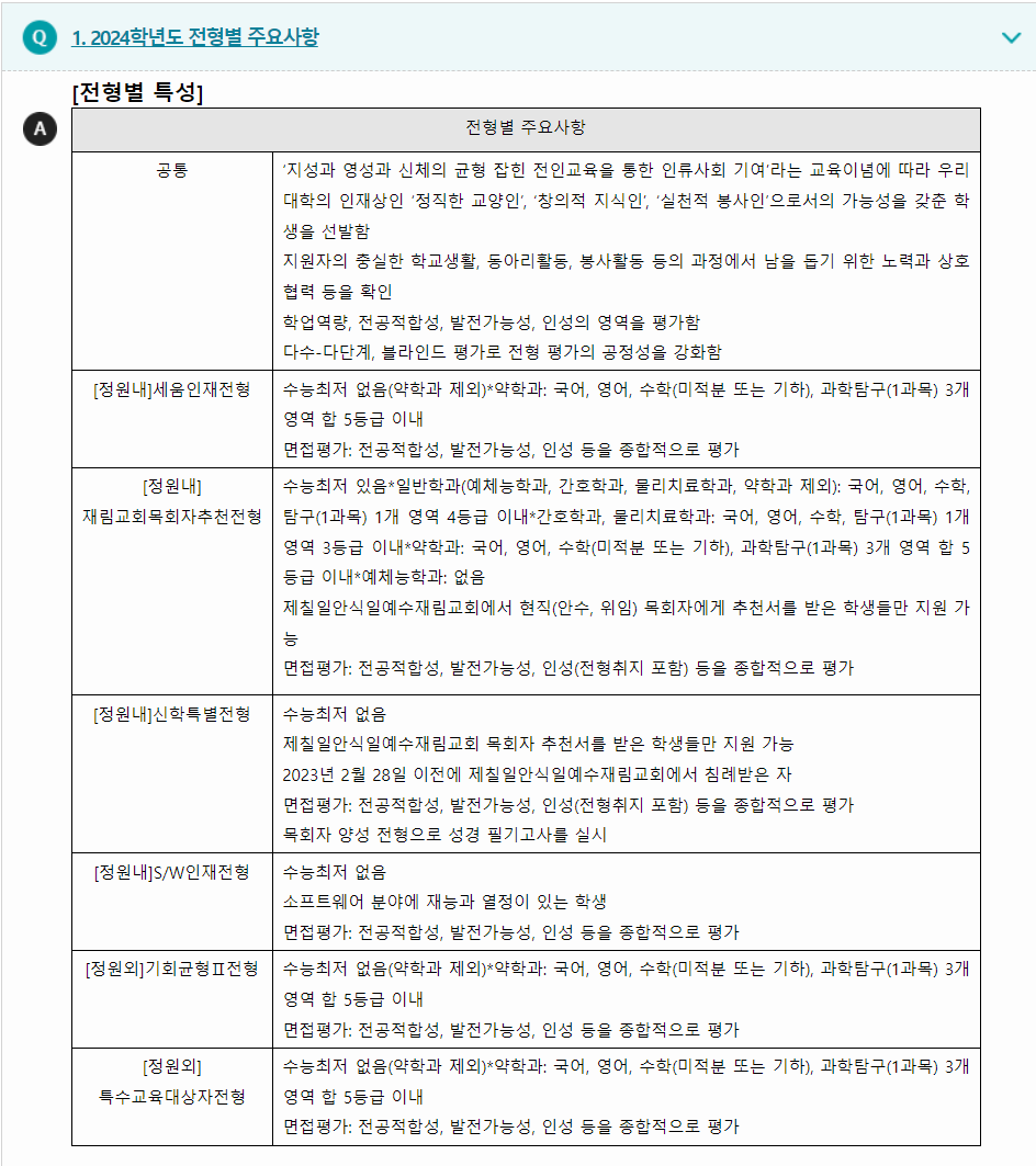 2024학년도 삼육대학교 학생부종합전형 전형별 주요사항