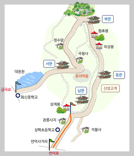 금정산 등산코스