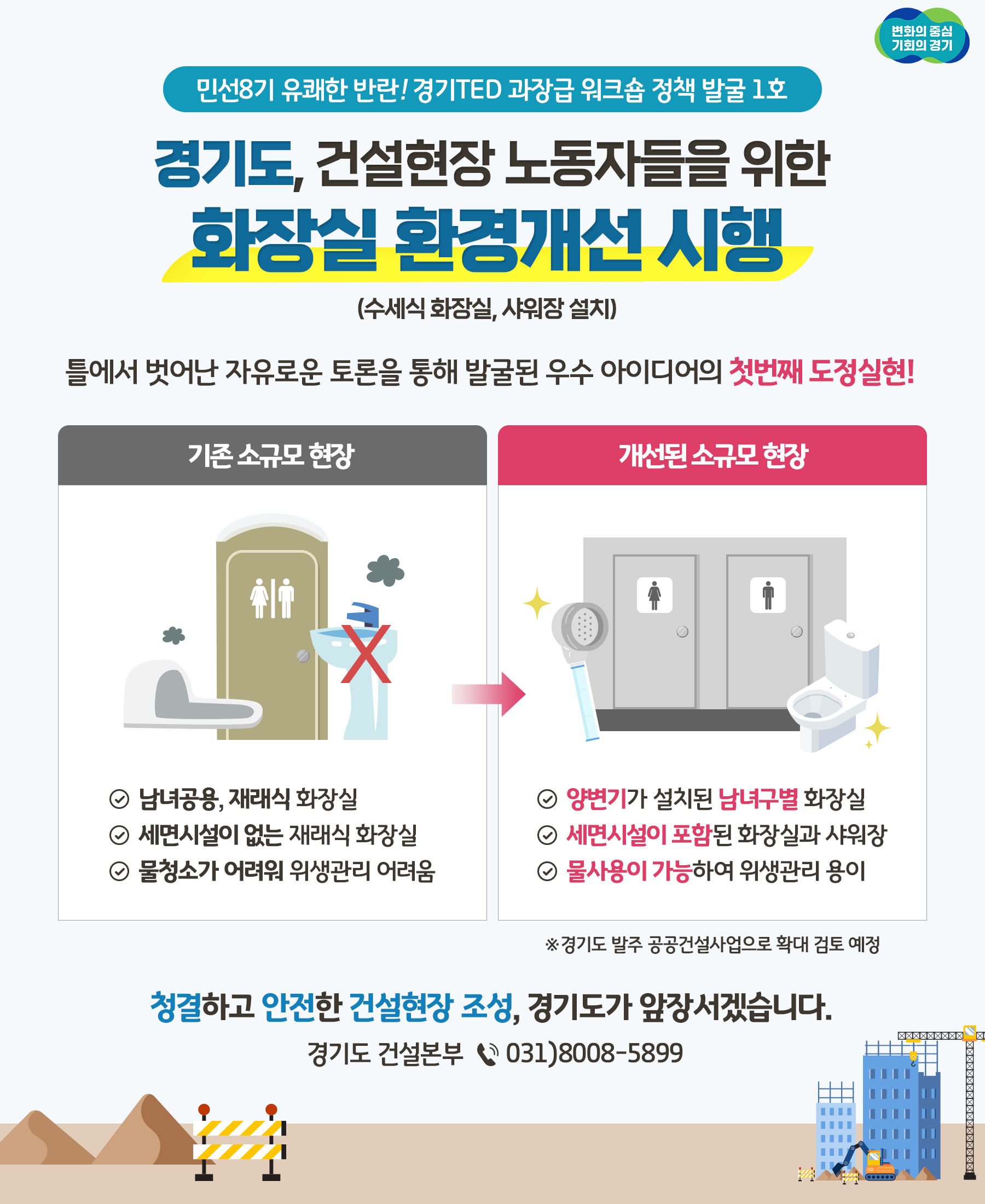 경기도, 소규모 건설현장에도 화장실 및 샤워장 설치한다