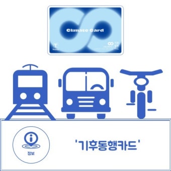 2025년 기후동행카드 완전 가이드