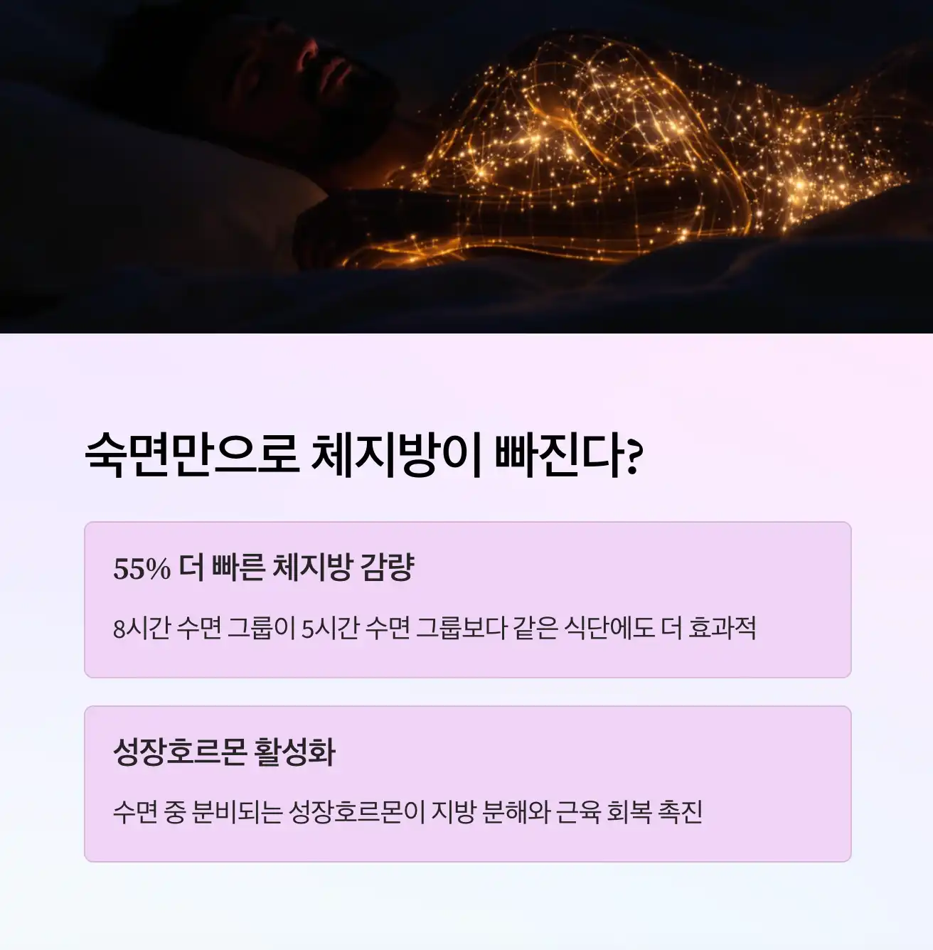 숙면이 다이어트에 미치는 결정적 영향