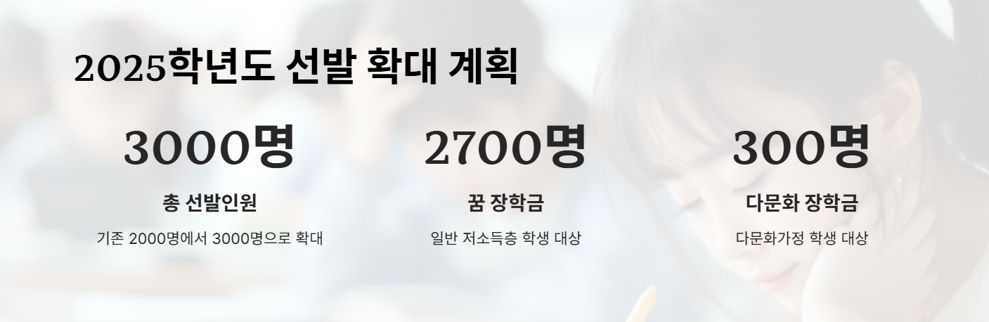 2025학년도 선발 확대 계획