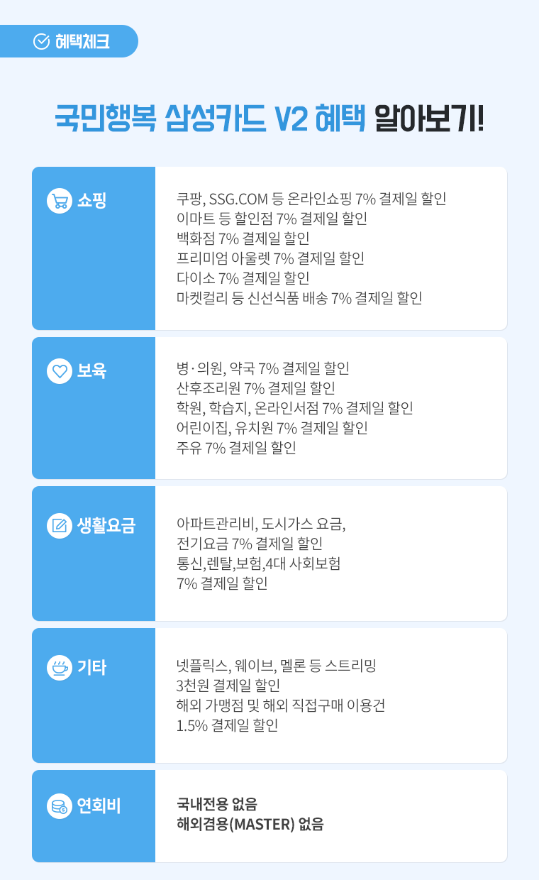 삼성카드