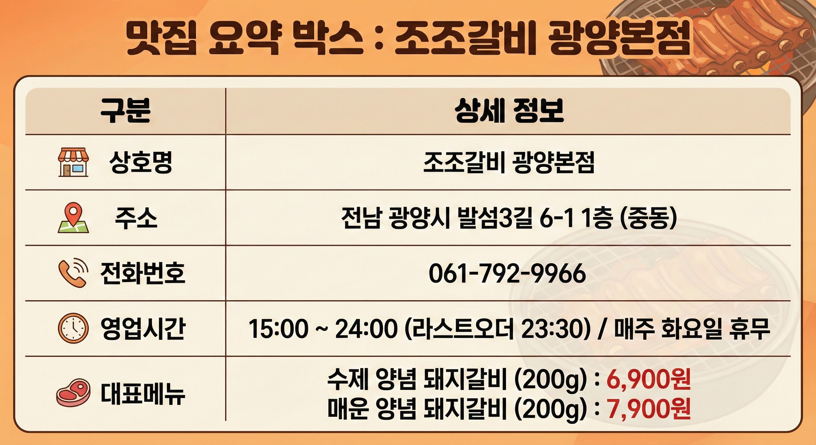 믿을 수 없는 가격! 수제 돼지갈비가 단돈 6,900원?