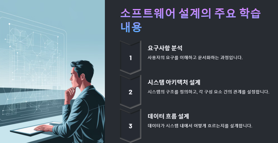 소프트웨어 설계 학습내용