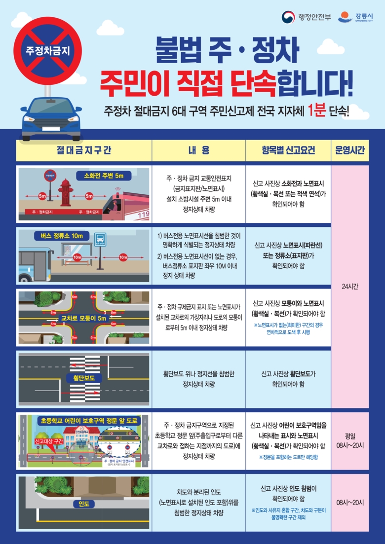 6대-불법-주정차-구역