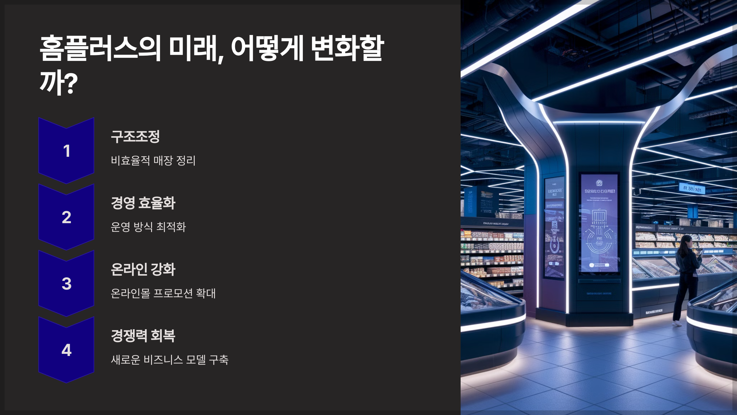 홈플러스의 미래, 어떻게 변화할까?