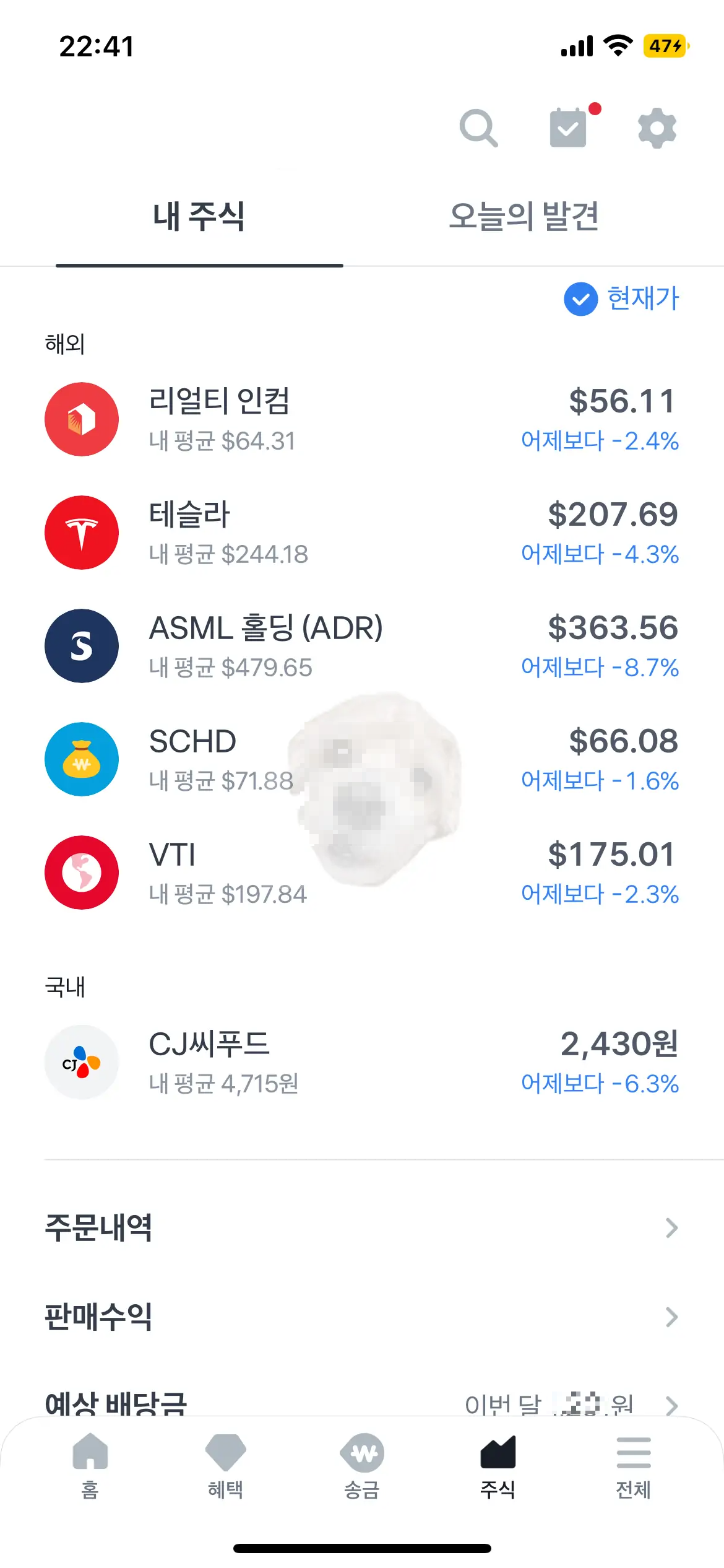 CPI 발표 직후 주식 가격