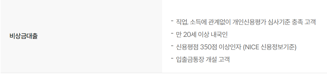 사이다뱅크 비상금대출 : 대출대상