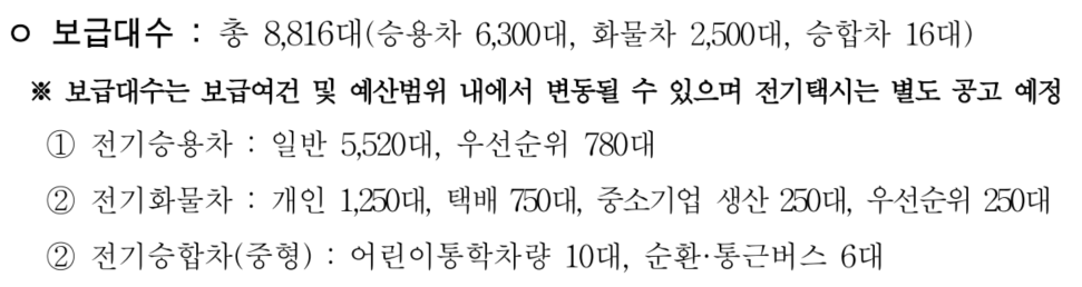 2023년-서울시-전기차-보급대수-계획