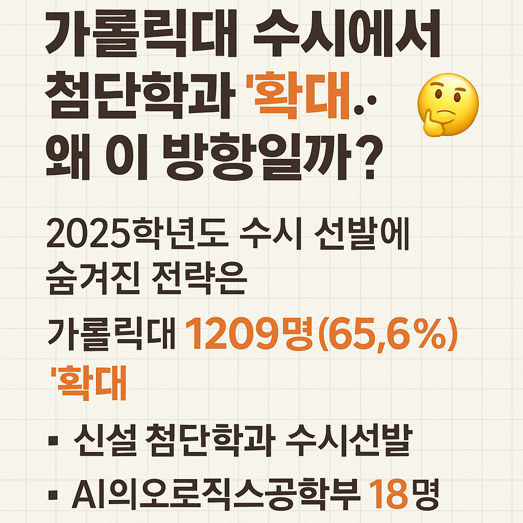 가톨릭대, 수시에서 참단학과 '확대'...왜 이 방향일까?