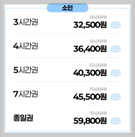 하이원 리조트 리프트권